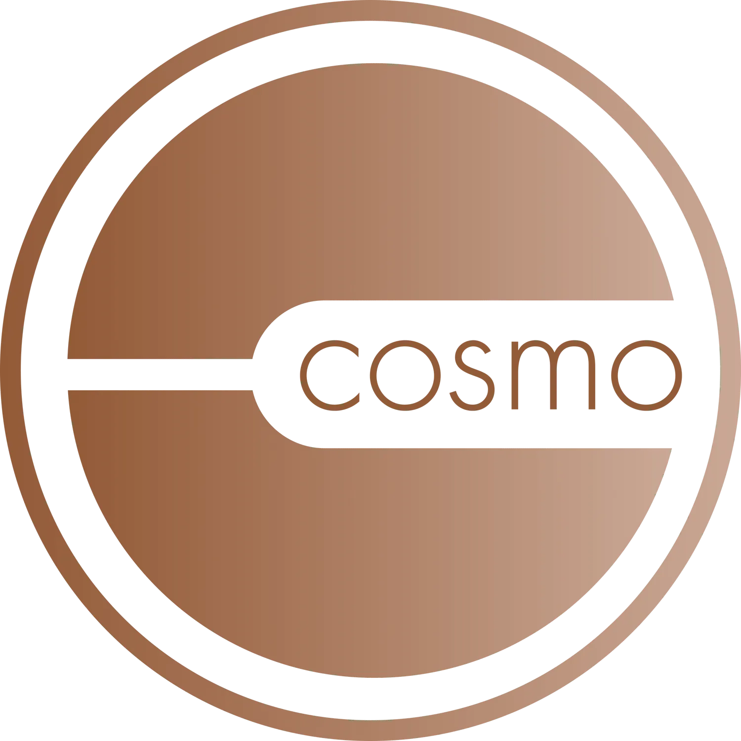 Cosmopolitan Apartments AG